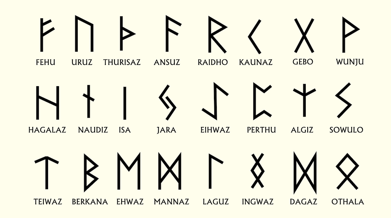 Древнегерманские символы